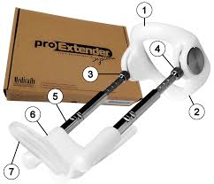 Pro Exytender System